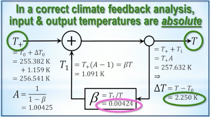 Macintosh HD:Users:bernie:Desktop:Monckton6.tiff